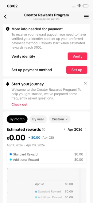 Instanly Delivery/ Monetized 63K Real Followers+310K Real Likes Account/ Creator Rewards Program Activated/ Full Access