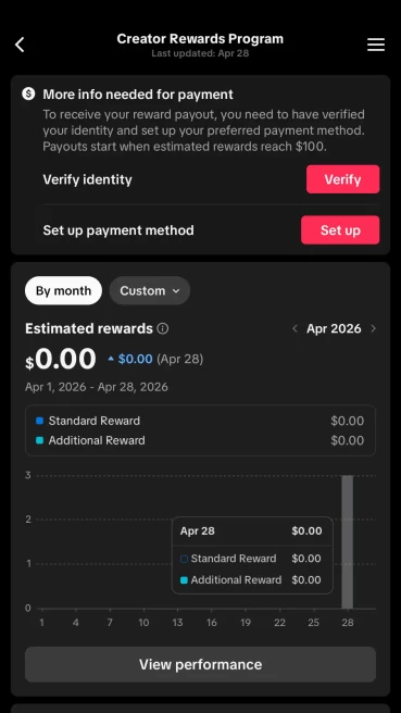 100% Monetized France Account Creativity Program Beta (Active) | 14k Real Followers | Real Screenshots + Full Access + Good Standing