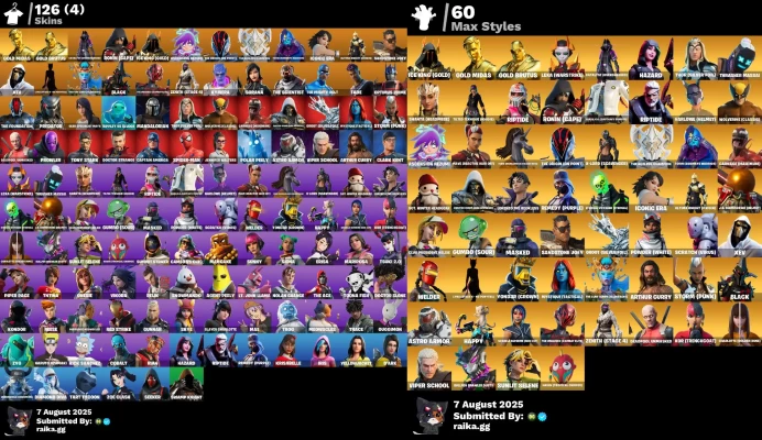 [Rent Cheap Accounts for 14 Days] 126 skins | Gold Midas | Gold Brutus | Point It Out | Orange Justice | Take The Elf | Verve	NSL12