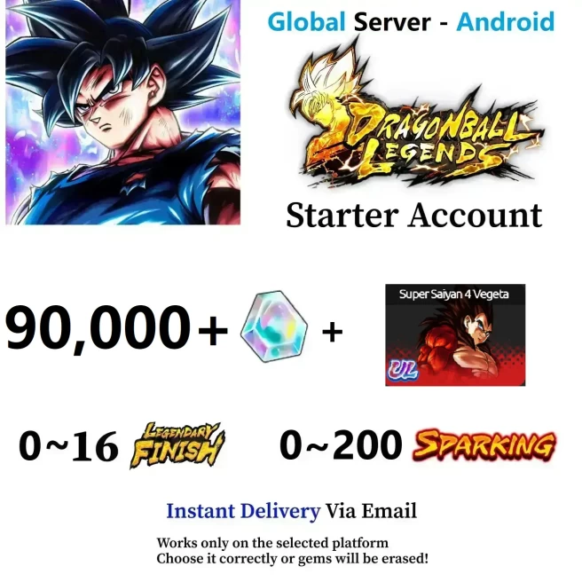 [Android] UL Super Saiyan 4 Vegeta + 90,000+ Chrono Crystal - Automatic Delivery - Bandai ID Login