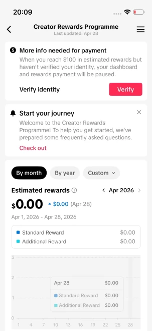 Instanly Delivery/Monetized 44K Real Followers+1.2M Real Likes Account/ Creator Rewards Program Activated/ Full Access