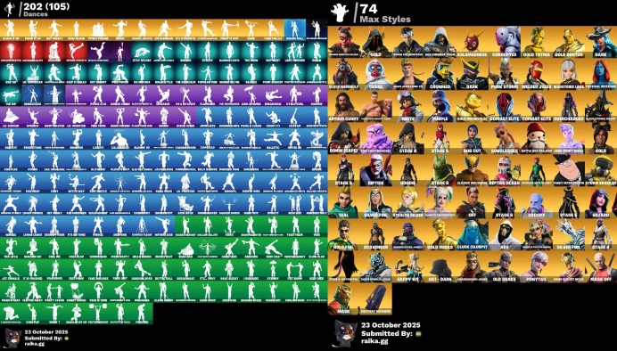[Rent Cheap Accounts for 14 Days] 191 skins | Leviathan Axe | Aura | Go Mufasa | Lara Croft | Ghoul Trooper | Candy Axe | Peely	NSL21