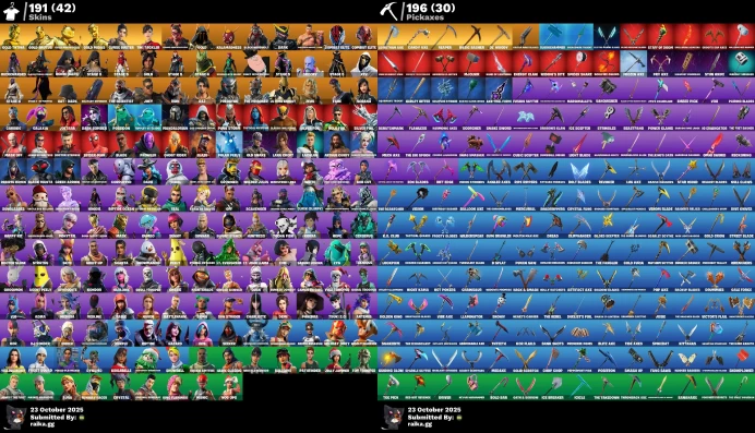 [Rent Cheap Accounts for 14 Days] 191 skins | Leviathan Axe | Aura | Go Mufasa | Lara Croft | Ghoul Trooper | Candy Axe | Peely	NSL21