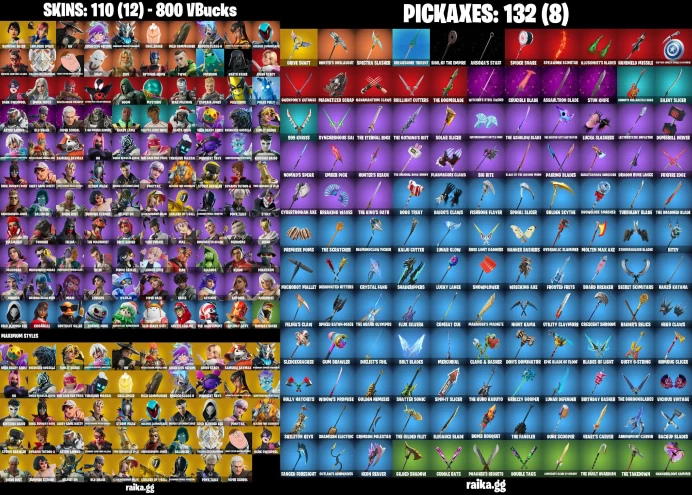 [Rent Cheap Accounts for 14 Days] 110 skins | Rainbow Racer | Explorer Emilie | On | Ascension Nezumi NSL32