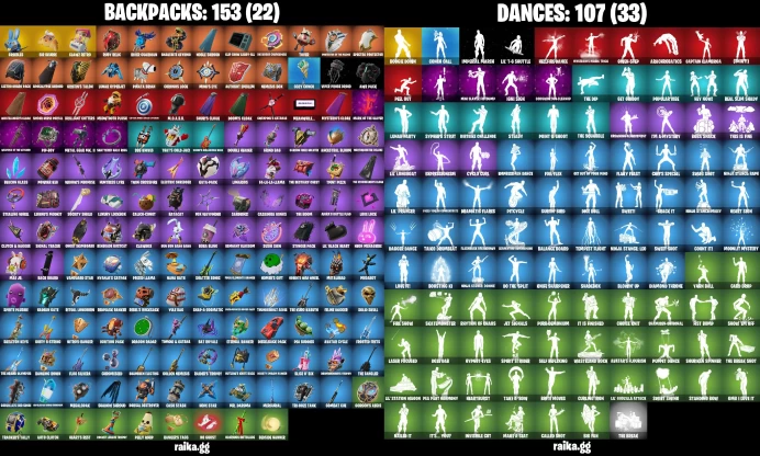 [Rent Cheap Accounts for 14 Days] 110 skins | Rainbow Racer | Explorer Emilie | On | Ascension Nezumi NSL32