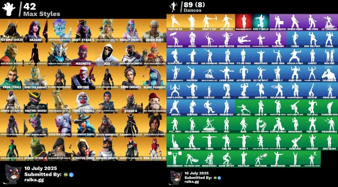 [Rent Cheap Accounts for 14 Days] 122 skins | OG STW | Glow | Aura | Peely | Eren Jaeger | Interceptor | Prodigy NSL33