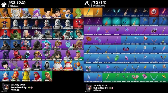 [Rent Cheap Accounts for 14 Days] 53 skins | FNCS Defender | Final Count | Maceball Bat | Champion's Celebration | Aura | Son Goku NSL48