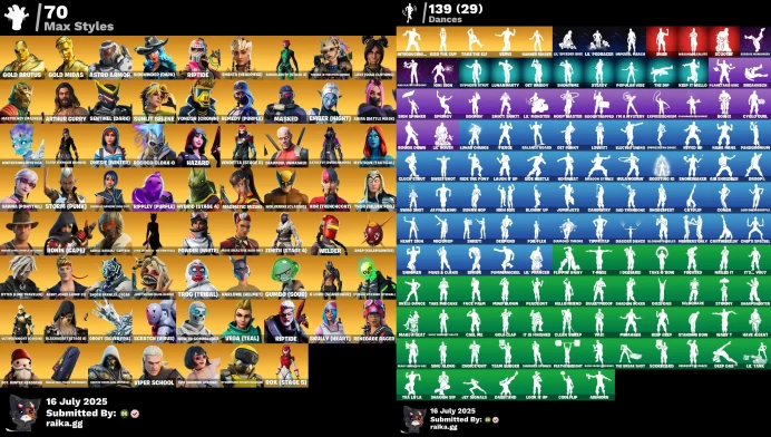 [Rent Cheap Accounts for 14 Days] 257 skins | OG STW | Leviathan Axe | Aura | Lara Croft | Candy Axe | Tony Stark | Peely | Harley Hitter NSL36