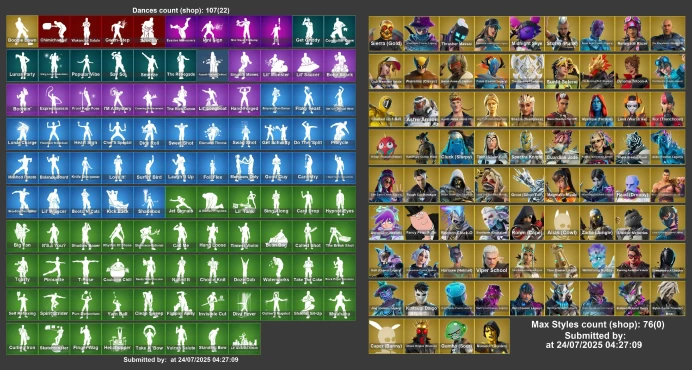 [Rent Cheap Accounts for 14 Days] 258 skins | Subzero Cryptic | Tart Tycoon | Lina Scorch | Beach-Blasted Shark's Tank | Sir Beurre NSL37