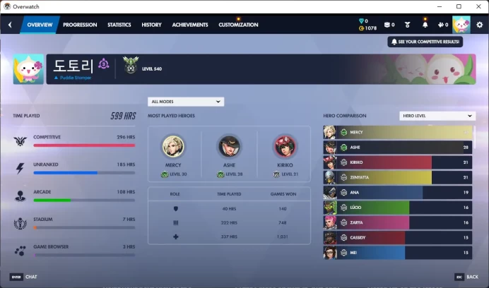 MERCY / Full Mail Access / see the picture / Please Read Description / MarkK