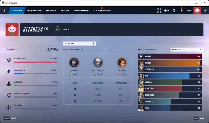 6 Gold Weapons / Full Mail Access / see the picture / Please Read Description / dflv