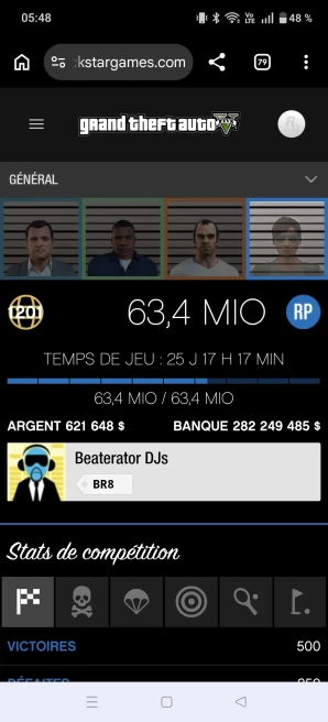 [Code 9975] [Social Club] Level 1201 + 282 Millions / Kosatka + Yatch / Very Cheap