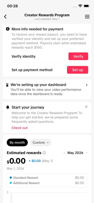 Instanly Delivery/Monetized 11K Real Followers+59K Real Likes Account/ Creator Rewards Program Activated/ Full Access