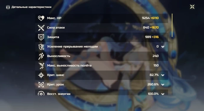 WW609 Iuno C6/C6 + Moongazer's Sigil + Morney