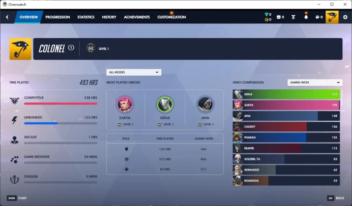 8 Gold Weapons / Full Mail Access / see the picture / Please Read Description / LizaK