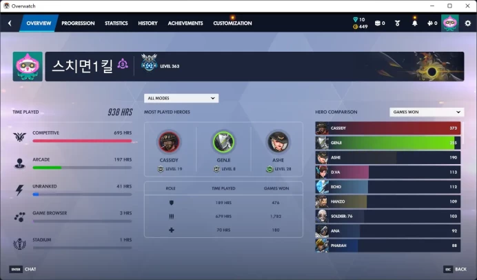 MERCY / GENJI / Full Mail Access / see the picture / Please Read Description / vqdj