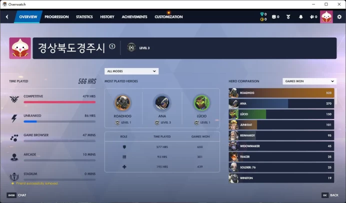5 Gold Weapons / Full Mail Access / see the picture / Please Read Description / nmbq 