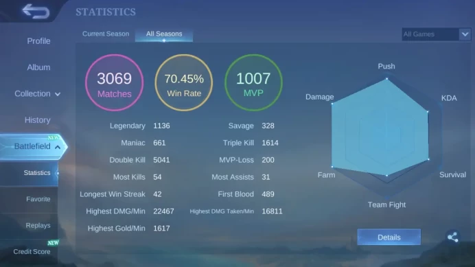 Hero 92|Skin 275|Glory|HXH Julian|Naruto Suyou|KOF Guin|Starwars Argus|Prime Claude|12 Zodiac|Luckybox Haya Ruby Kimmy ML886B