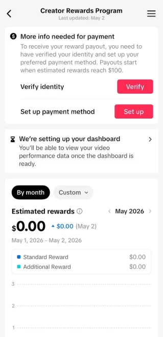 France Monetized Account/ 18K Real Followers+554K Real Likes/ Creator Rewards Program Activated/ Live Stream/ Full Access