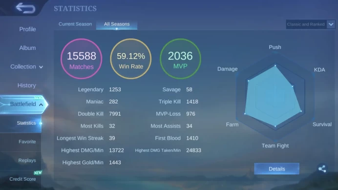 GLOBAL|Hero 132|Skin 582|4 legend, Many collab + Luckybox, 7 Collect skin ,etc|recall epic|World Collector|Check SS|ML1601B