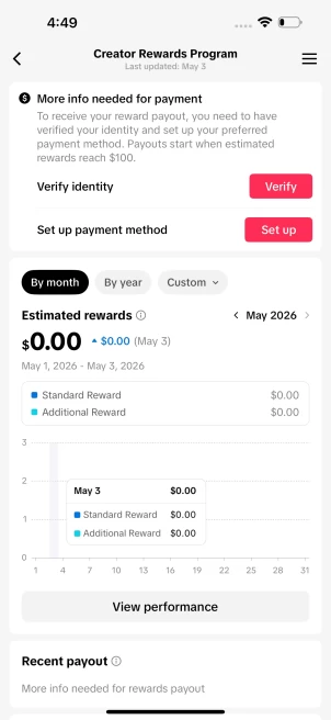 [FRANCE] Fully Monetized Creator Rewards Program Account – 10K Real Followers & 95K Likes | Instant Earnings, Full Access & Good Standing