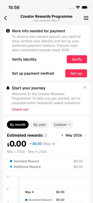 Instanly Delivery/Monetized 55K Followers+350K Likes Account/ Creator Rewards Program Activated/ Full Access