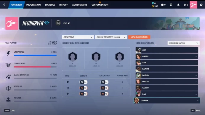 Silver Tank Bronze Dps Bronze Suport ( Handmade ) 50 Wins / Sms Verified / Full Access Instant Delivery