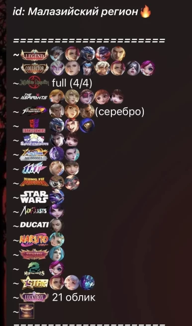 ML18//Mythic Rank Level 121 131 Heroes 545 Skins