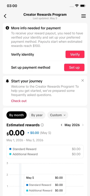 Instanly Delivery/USA Monetized 30K Real Followers+7.8M Real Likes Account/ Creator Rewards Program Activated/ Full Access