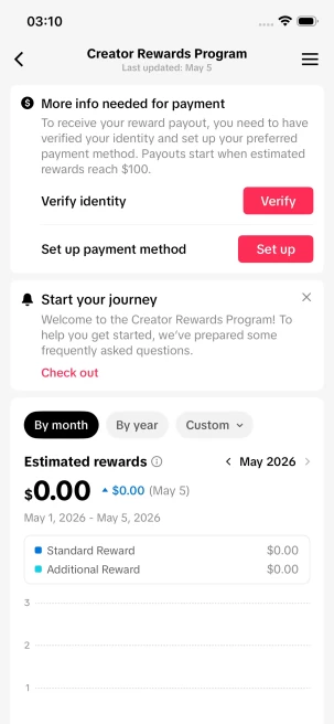 Instanly Delivery/USA Monetized 54K Real Followers+510K Real Likes Account/ Creator Rewards Program Activated/ Full Access