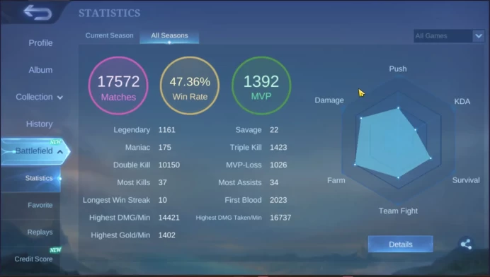 Hero 127 | Skin 232 | Emblem All Max | Level Akun 134 | Zodiac Irithel | Zodiac Hilda | Epic Freya |ML433B
