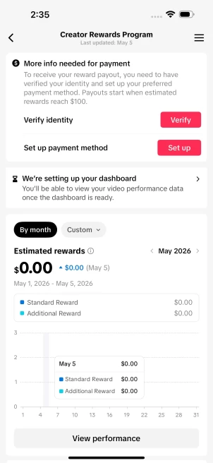 100% Monetized USA Account Creator Rewards Program Active | 15k Real Followers & 206k Likes | Real Screenshots + Full Access + Good Standing