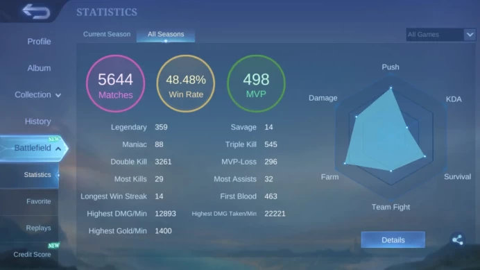 Hero 108 | Skin 155  | Lightborn Harith | Lightborn Tigreal | Epic Freya | Epic Roger (Limit) | Epic Uranus | ML504B