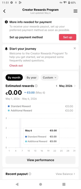France Monetized Account Creator Rewards Program Active | 11k Real Followers 52k Likes | Real Screenshots + Full Access + Acc in Good Standing