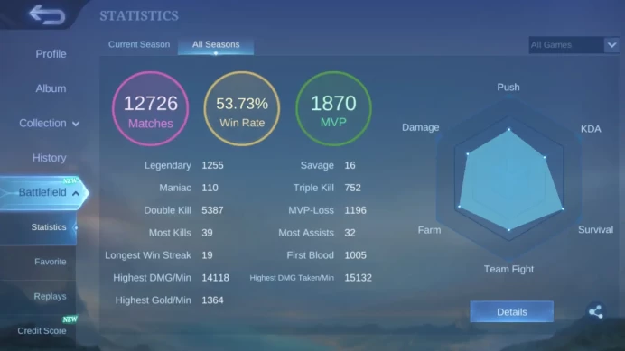 Hero 131 | Skin 253 | IMMORTAL | KOF Karina | Collector Natalia | Peace Fanny | Spongebob Cyclops | Epic Freya | ML692B