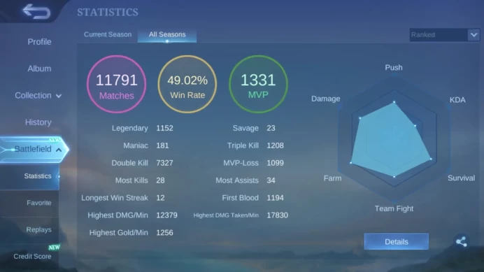 Hero 131|Skin 292|KOF Karina|CC Nata|Peace Fanny|Luckybox Saber|Champion Lancelot|Lightborn Fanny Alucard|Saber Freya ML740B