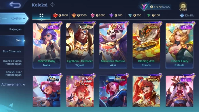Hero 78 | Skin 194 | Luckybox Johnson | Annual Hayabusa | Lunar Sun | Zodiac Helcurt | M7 Granger ML1107B