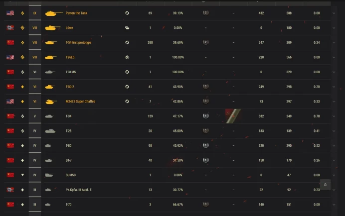  1* IX / World of tanks / WOT / see the picture / PLS Read Description / walde