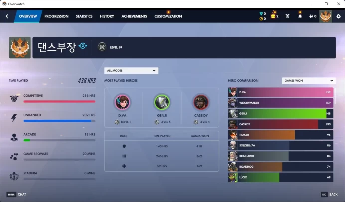 CLASSIC SEOUL DYNASTY AWAY /  7 Gold Weapons / Full Mail Access / see the picture / Please Read Description / tigbl