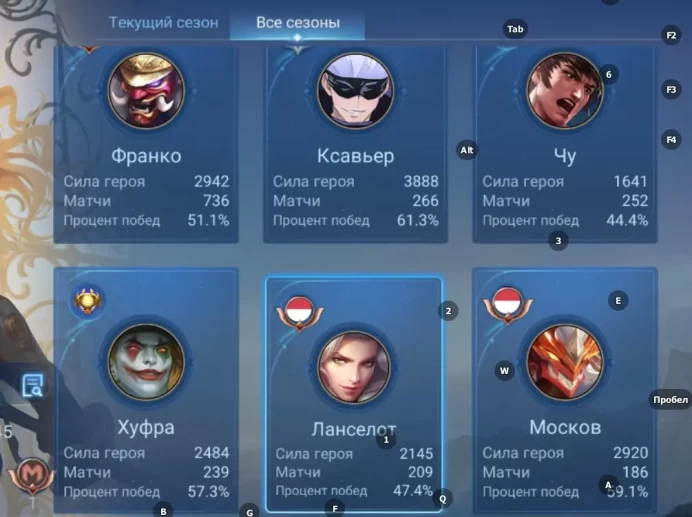 ML162//Level 78 324 Skins Mythic Legendary Franco Zenith Vexana Xavier JJK AllStar Moskov Kof Darius