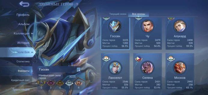 ML163//Level 89 358 Skins Mythic Legendary Gossen Collector Phasha Metro Ixia Allstar Moskov Prime Granger