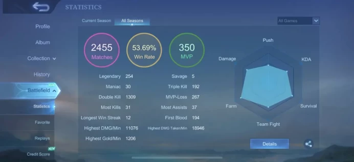 ML71 Rank Epic Level 41 Winrate 53% 132 Heroes 329 Skins Top Rank Glory 60 stars LEGEND Franco Valir Freya Gusion Lunox Naruto Satoru
