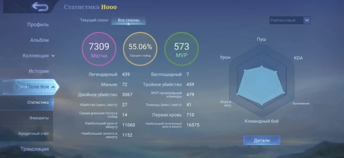 ML123//Mythic Level 108 Winrate 56% 131 Heroes 378 Skins