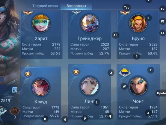 ML183//Level 90 281 Skins Epic 131 Heroes 57 Winrate Legendary Granger Libra Shiryu Chu STUN Chu