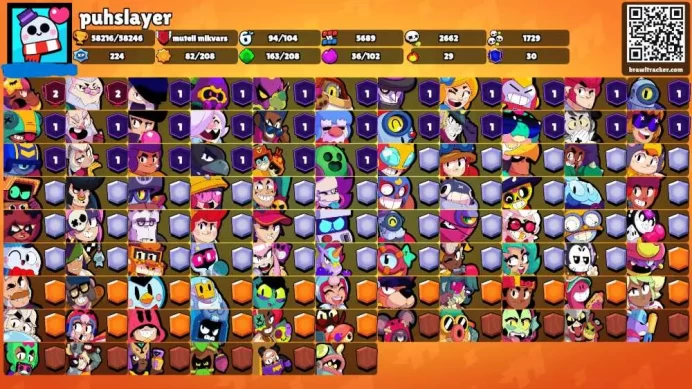 58K Trophies LVL163 | 94/102 Brawlers | 32 Max Brawlers - 20 Hypercharges | 185 Skins | 649 Pins | 377 Icons | Legendary, Max Power, Rank 35
