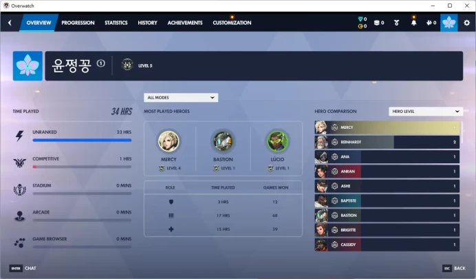 Overwatch 1 / Full Mail Access / see the picture / Please Read Description / cvrjd