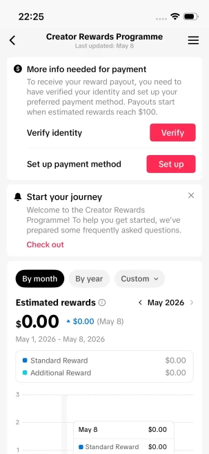 Huge Blowout/Monetized 90K Real Followers+1.9M Real Likes Account/ Creator Rewards Program Activated/ Full Access