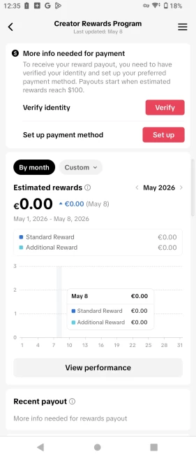 100% Monetized France Account Creator Rewards Program Active | 10k Real Followers & 66k Likes | Real Screenshots + Full Access + Good Standing