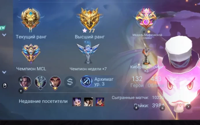 ML96 Legendary Freya; Zenith Selena; Kalea Sakura; Transforming Popol and Kupa