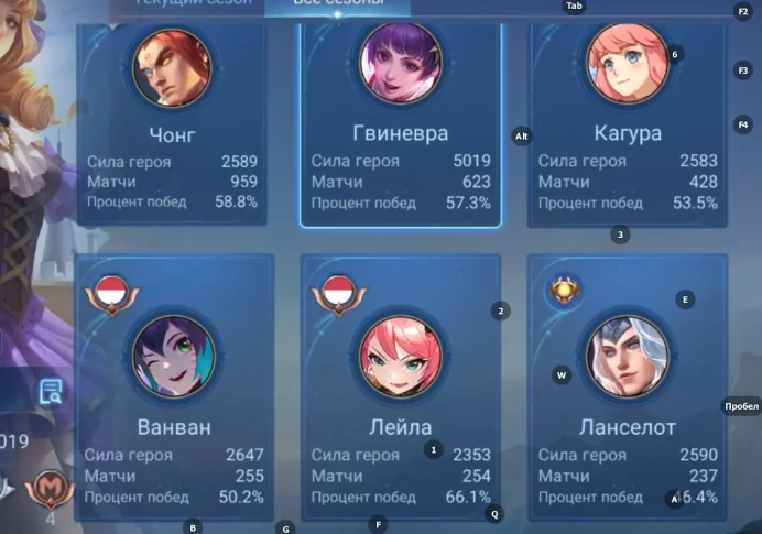 ML96 Legendary Freya; Zenith Selena; Kalea Sakura; Transforming Popol and Kupa
